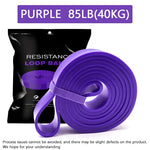 Heavy Duty Latex Resistance Band Set for Strength Training
