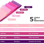 High Tension Elastic Resistance Training Band - 1.5m