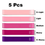 High Tension Elastic Resistance Training Band - 1.5m