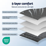 Giselle Bedding Weighted Blanket 4.5KG Fleece Sherpa