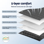 Giselle 11kg Weighted Blanket for Adults and Kids - Sherpa Fleece